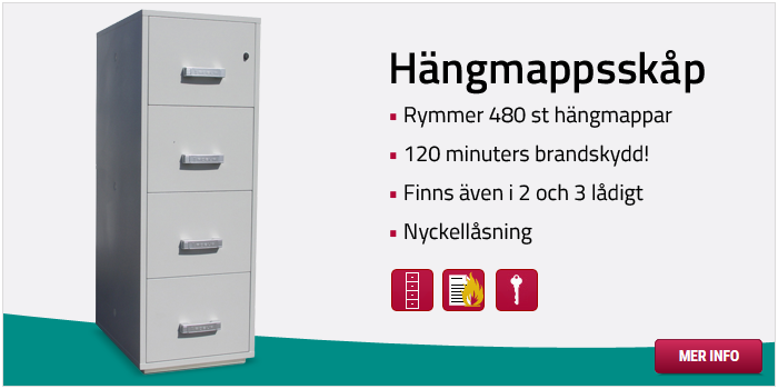 Hängmappsskåp