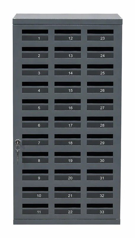 Mobildagis med dropin, 33 platser