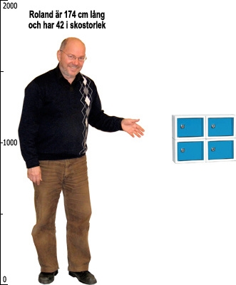 Småfackskåp stl. XS