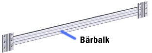 Bärbalk S3 (x2), Längd 900 i galvad stålplåt