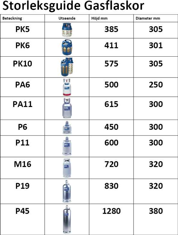 Gassk p Godk nt Enl S IFS 1998 7 gassk-p-godk-nt-enl-s-ifs-1998-7